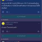 ลือสนั่น! 'เทสโก โลตัส' ปลดพนักงานฟ้าผ่า 2 หมื่นตำแหน่งทั่วประเทศเคว้ง!!