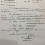 สั่งเด้ง 4 เสือ สน.ฉลองกรุง เซ่นจับผับดัง ปล่อยนักเที่ยวมั่วยาเพียบ