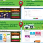 กรมป่าไม้ เผย แอพฯ 'อี-ทรี' ทำเกษตรกรไทยตื่นตัว! หันปลูกไม้เศรษฐกิจเฉียดแสนต้น