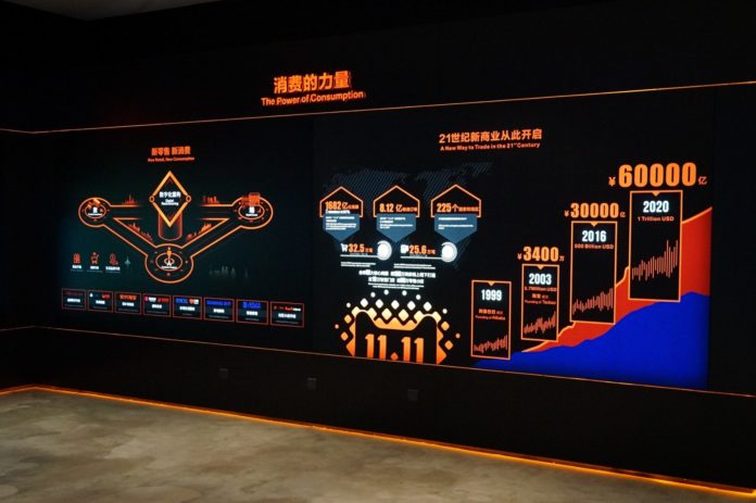 หน้าจอแสดงข้อมูลบางส่วน ณ สำนักงาน Alibaba ประจำกรุงปักกิ่ง