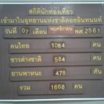 หนาวสะท้าน! "ดอยอินทนนท์" เกิดเหมยขาบครั้งที่ 4 ในรอบปี อุณหภูมิต่ำ 1 องศา