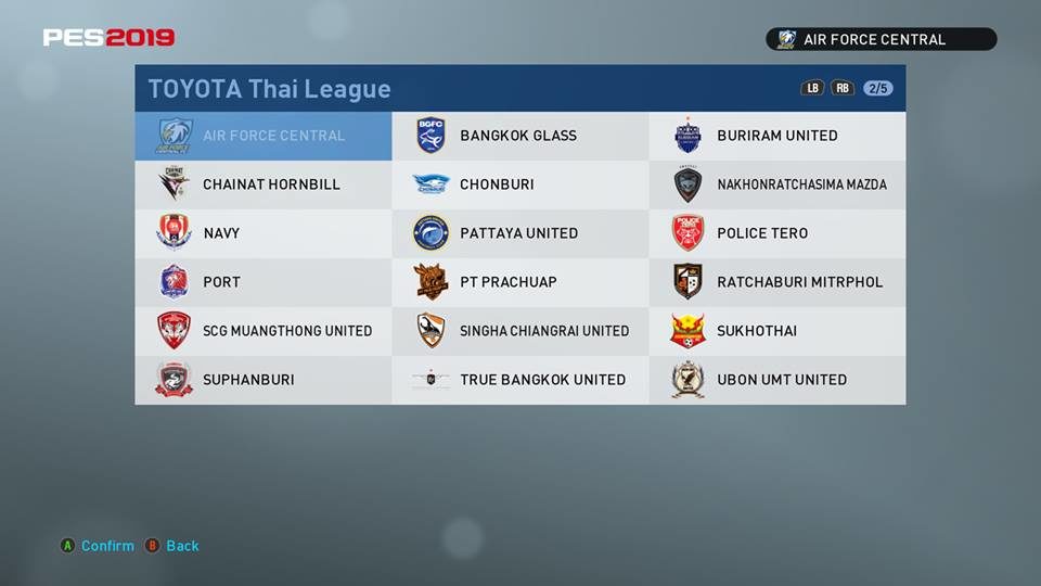 Thai E-League Pro