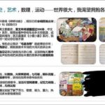 โซเชียลลุกเป็นไฟ! เจอเรซูเม่เด็ก 5 ขวบ "ยาว15หน้า" แถมอ่านหนังสือปีละ 500 เล่ม