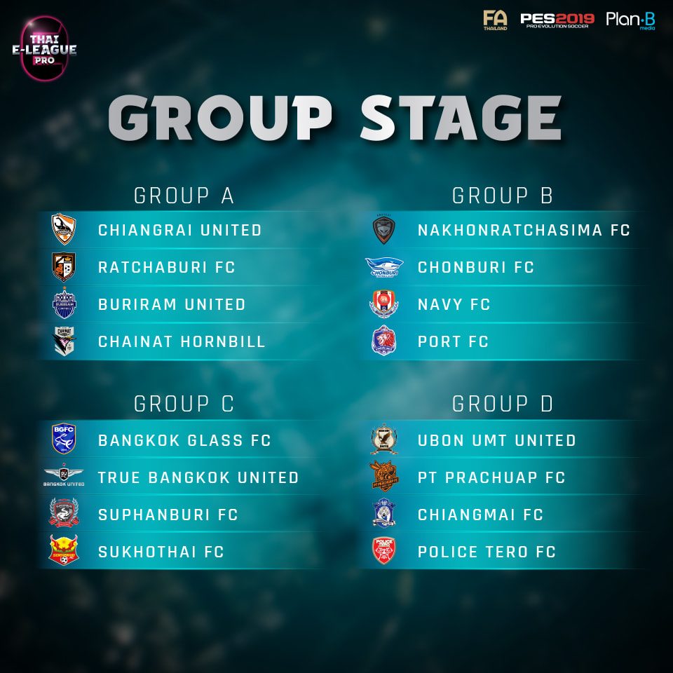 Thai E-League Pro