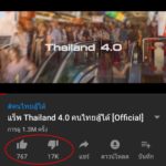 FootNote : สุดยอด กลยุทธ์ การตลาด จากขันแดง มายัง"ปฏิทิน"