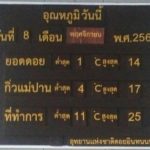 หนาวสะท้าน! "ดอยอินทนนท์" เกิดเหมยขาบครั้งที่ 4 ในรอบปี อุณหภูมิต่ำ 1 องศา