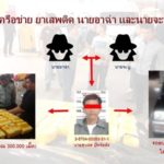 จับอดีตลูกจ้างอุทยานฯ! ค้ายานรก เผยขนยาจนทั้งวงการไว้ใจ ก่อนผันเป็นนายหน้า
