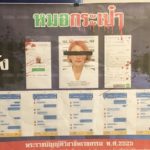 อยากสวยแต่เสี่ยงตาย! ตร.ล่อมาจับ‘พยาบาล-สาวคลินิก’เปิดกลุ่มรับฉีดหน้าราคาเบาๆ(คลิป)