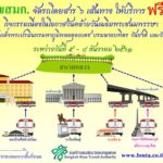 ตร.ประชุม เตรียมความพร้อม เส้นทางปั่น ‘Bike อุ่นไอรัก’ 2ธ.ค.ซ้อมใหญ่