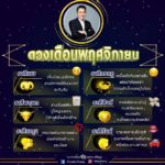 หมอช้าง เปิดดวงเดือนพ.ย. ราศีไหนพ้นเคราะห์ ราศีใดการเงินสุดปัง