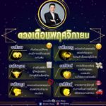 หมอช้าง เปิดดวงเดือนพ.ย. ราศีไหนพ้นเคราะห์ ราศีใดการเงินสุดปัง