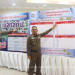 โดนแล้ว! 10 ดารา-เน็ตไอดอลรีวิวเมจิกสกิน ตร.เรียกรับทราบข้อหาสิ้นเดือนนี้