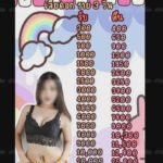 สาวแสบ วัยเพียง 19 ตุ๋นเหยื่อ 113 ราย สูญเงินร่วม 10 ล้าน ญาติแท้ๆ ยังโดนโกง