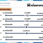 รับเทศกาลปีใหม่! สนามบินดอนเมือง จัดที่จอดรถฟรี-ชัตเติลบัสบริการ 24ชม.