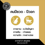ดวงเดือนธ.ค. ราศีใดเป็นหนี้ข้ามปี ราศีไหนระวังมีคดีความ แนะวิธีแก้เคล็ด