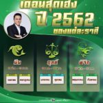 หมอช้าง เปิดอีก 3 ราศี เดือนสุดเฮงปีหน้า ชีวิตพลิกรอรับทรัพย์-รวยแน่