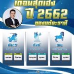 หมอช้าง เปิดเดือนสุดเฮงปีหน้า เผย  3 ราศี เตรียมรับทรัพย์ก้อนโต