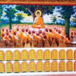 พระซุ้มกอรอบอุโบสถ เอกลักษณ์วัดรวงผึ้งพัฒนา