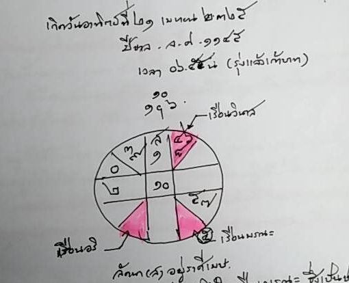 ดวงเมืองปี62