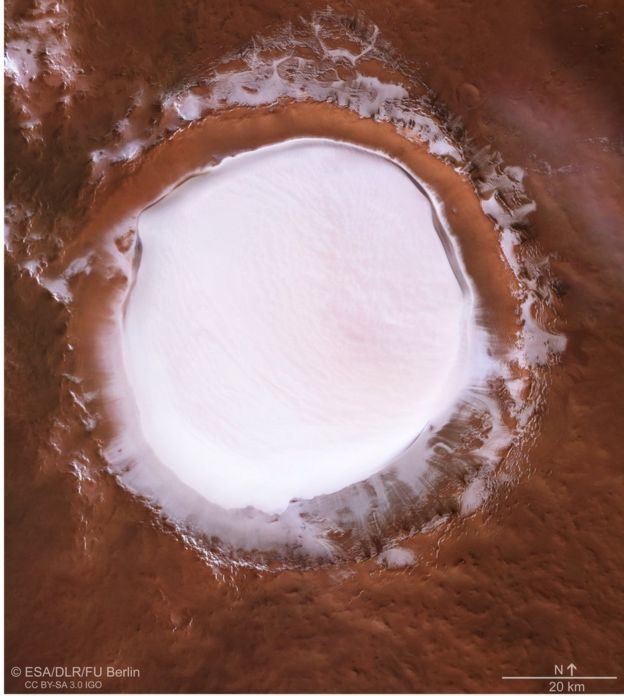 แอ่งน้ำแข็งดาวอังคาร