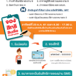 ห้ามพลาด! 23ธค.นี้ ธอส.เปิดให้จองออนไลน์-สินเชื่อบ้านล้านหลัง วงเงิน5หมื่นล้าน ใช้บัตรปปช.ใบเดียวพอ