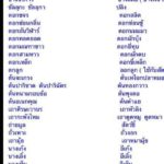 กุมขมับ...การบ้านเด็ก ป.2 ทำเอาผู้ใหญ่มึน เมื่อให้บอกคำสุภาพของสิ่งเหล่านี้!