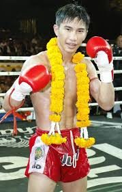 ฉายาคนกีฬา