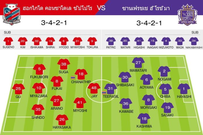 บอลเจลีก