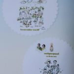 ‘สมเด็จพระเจ้าอยู่หัว’ พระราชทาน ภาพวาดฝีพระหัตถ์ บัตรอวยพร-ไดอารี่ ปี 2562