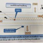 เผยผลสอบ! กระบะพุ่งชนเก๋ง ตายยกครัว 5ศพ สลด! กำลังไปดูฤกษ์บวชหลานชาย