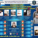 รวบสาวอ้างนามสกุล "บิ๊กอ๊อด" นายกบอล! ตุ๋นทำธุรกิจหุ้นต่างประเทศ สูญกว่า 3ล.