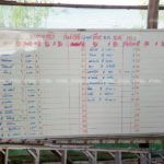 ไม่ต้องวิ่งเดี๋ยวล้ม! เซียนพนันหนีกระเจิง ทหาร-ตร.บุกจับบ่อนไก่ ยึดของกลางอื้อ