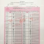 ชทพ. ชี้จุดสับสนในบัตรเลือกตั้ง! ส่งหนังสือด่วนถึง กกต. วอนเร่งแก้ไข