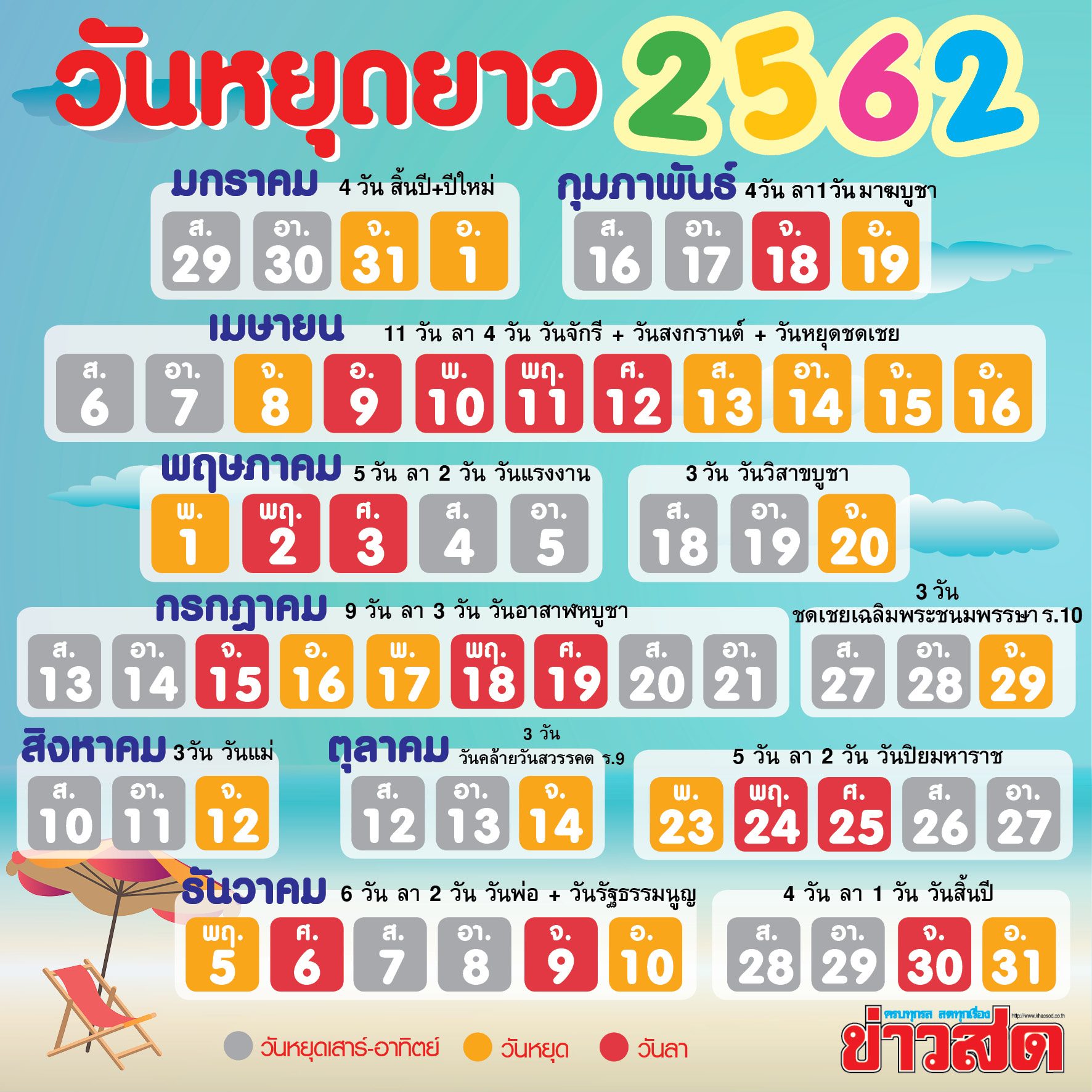 ปฏิทิน วัน หยุด เดือน พฤษภาคม 25620