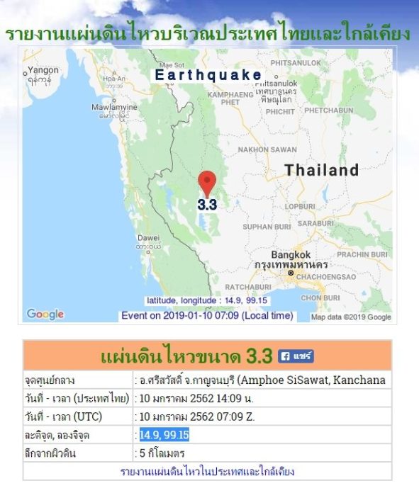 แผ่นดินไหว