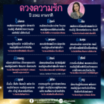 เปิดดวงความรัก 12 ราศี ใครเจอคบซ้อน-มีเด็กเข้ามา เจอคนใหม่เข้ามาซู่ซ่ากว่าเก่า!!