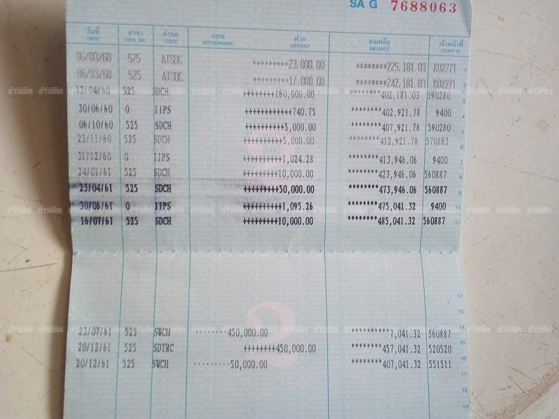 เหยื่อแฉเพิ่ม! โดนถอนเงิน 4 แสน กรุงไทยแจง เงินไม่หายแต่ไม่เจอบัญชี - ข่าวสด เหยื่อแฉเพิ่ม! โดนถอนเงิน 4 แสน กรุงไทยแจง เงินไม่หายแต่ไม่เจอบัญชี - ข่าวสด