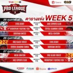 โปรแกรม ROV โปรลีก 3 มาแล้ว! BZ ดวล AHQ เดือดตั้งแต่คู่เปิดสนาม
