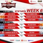 โปรแกรม ROV โปรลีก 3 มาแล้ว! BZ ดวล AHQ เดือดตั้งแต่คู่เปิดสนาม
