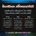 ดวง 3 ราศีมีเกณฑ์ตกงาน เปลี่ยนงานกะทันหัน แต่เปลี่ยนแล้วรวย
