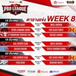 โปรแกรม ROV โปรลีก 3 มาแล้ว! BZ ดวล AHQ เดือดตั้งแต่คู่เปิดสนาม