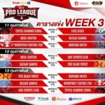 โปรแกรม ROV โปรลีก 3 มาแล้ว! BZ ดวล AHQ เดือดตั้งแต่คู่เปิดสนาม