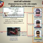 มันเป็นใคร! เทพบุตรโซโล บอสใหญ่องค์กรนักฆ่าออนไลน์ ไลฟ์ฆ่าคนเย้ยตำรวจ