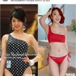 เหล่าคนดัง แห่โพสต์รูปในอดีต เทียบรูปปัจจุบัน ใครไปไกลกว่ากัน มาดู ?