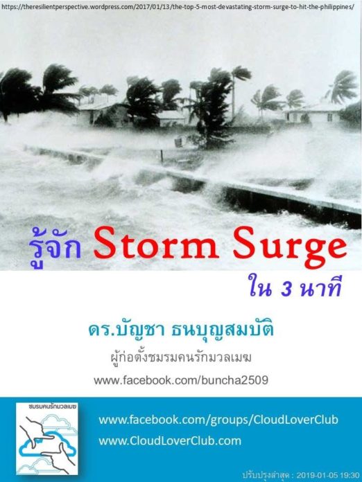 สตอร์ม เซิร์จ