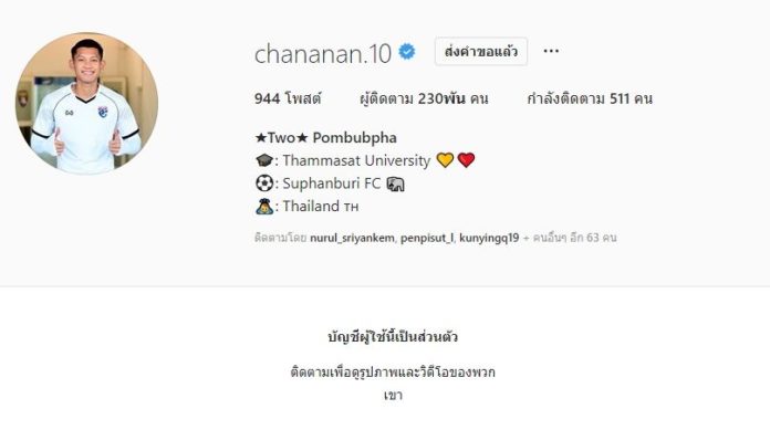 ชนานันท์