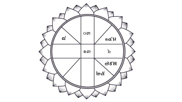 国内新闻 19年2月26日星期二的星座运势 该十二生肖将有浮动的运势哪个星座会得到一个坚强的女朋友 谁是星座