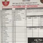 สุดอนาถ สโมสรลีกล่าง บอลอิตาลี ส่งนักเตะ 7 คนลงสนามก่อนพ่ายยับ 20-0