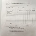 ทำเนียบเริ่มแล้ว ลดใช้พลาสติก-รักษาสิ่งแวดล้อม รณรงค์ขรก.จนท.พกถุงผ้า