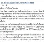 'สุวิทย์' โพสต์ 15 เรื่องน่ายกย่อง ปชช.เรียกร้อง 'ประยุทธ์' กลับมาทำต่อ พาชาติเจริญ